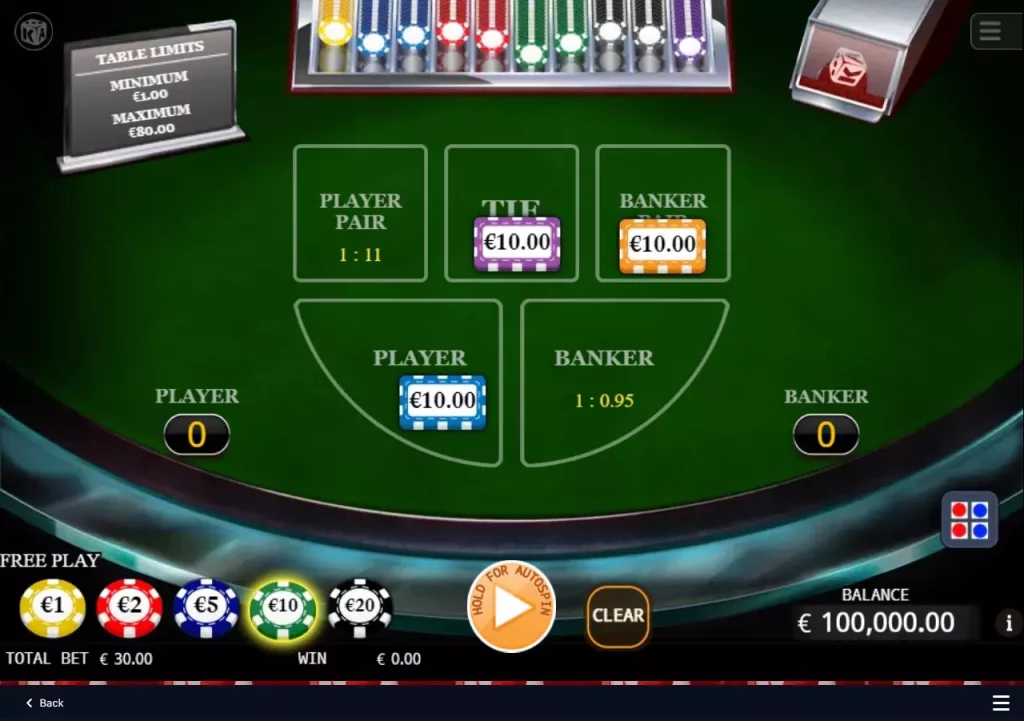 Online Baccarat in Indian Casinos