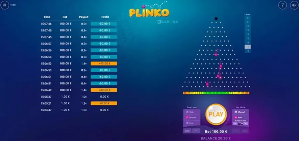 Bet big: Bonuses and promotions at Plinko for India